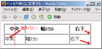 ホームページ作成（Firefox)